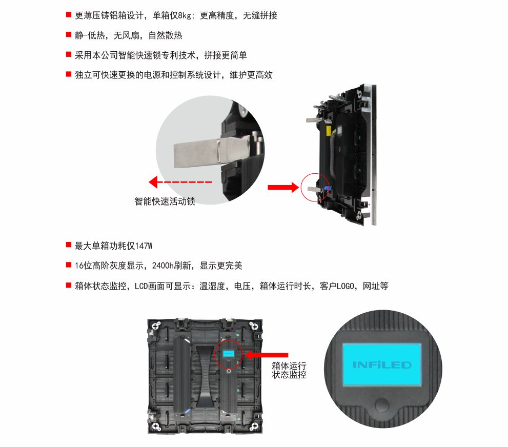 LED显示屏,LED特点