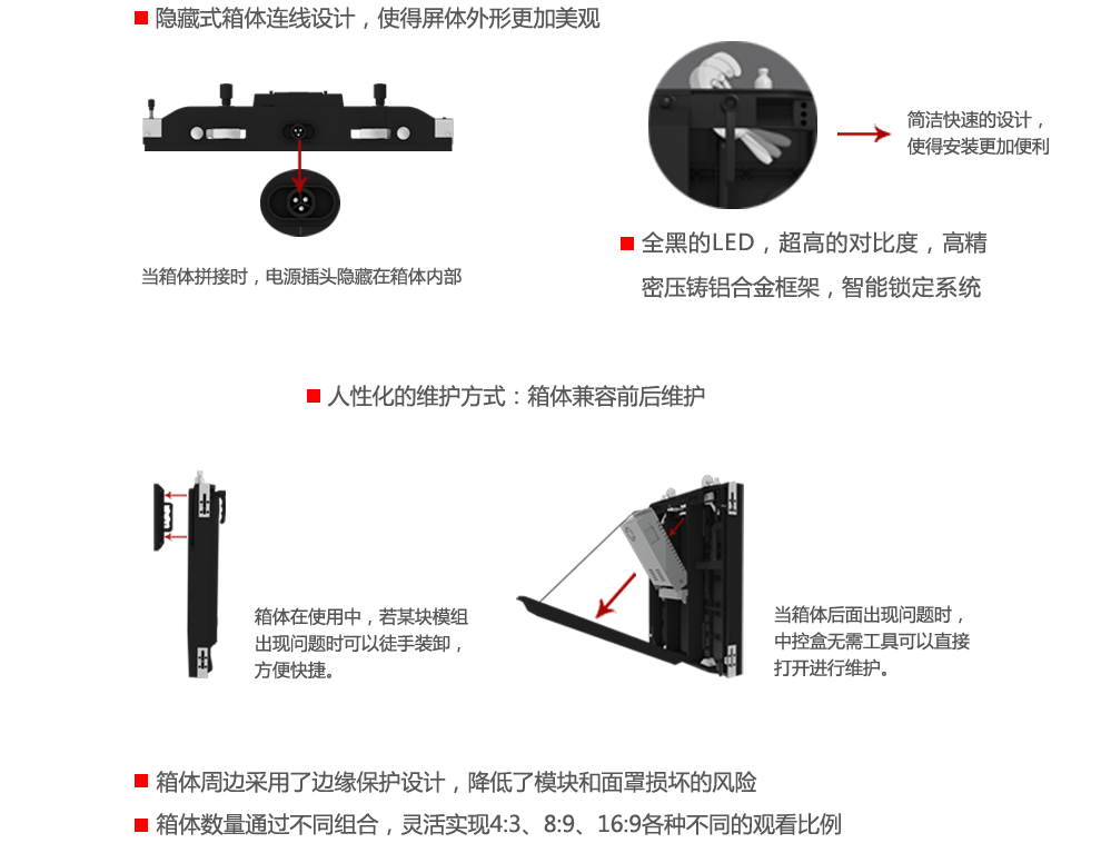 LED显示屏,LED特点