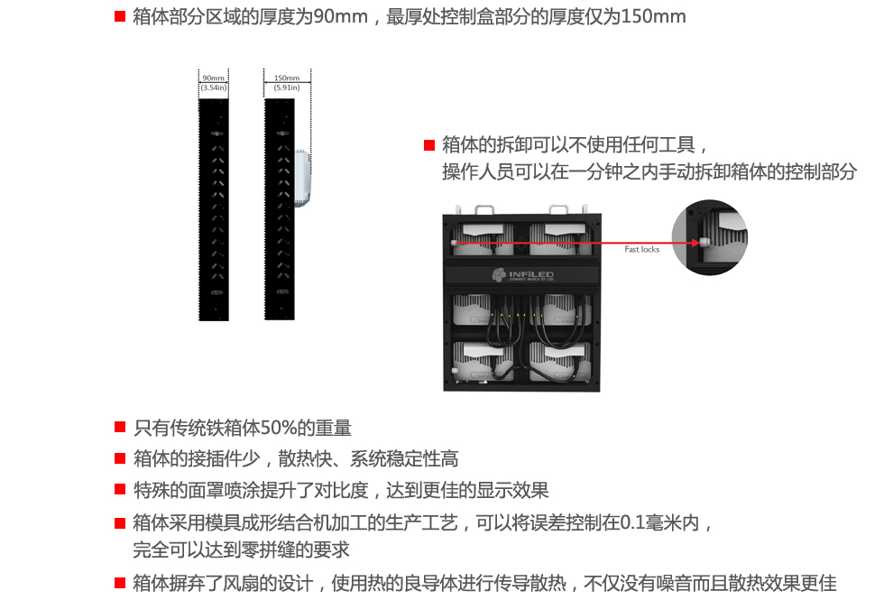 LED显示屏,LED特点